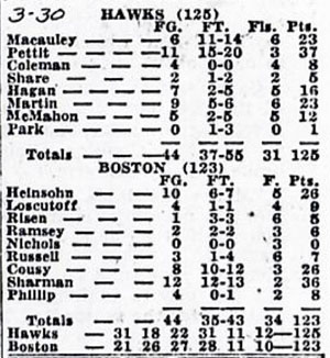 1957 Finals - Game One Box Score